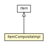 Package class diagram package ItemCompositeImpl