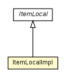 Package class diagram package ItemLocalImpl