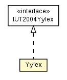 Package class diagram package Yylex