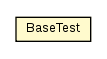 Package class diagram package BaseTest