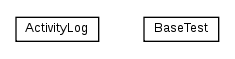 Package class diagram package cz.cuni.amis.tests