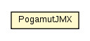 Package class diagram package PogamutJMX