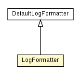 Package class diagram package LogFormatter