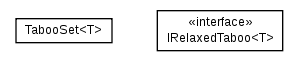 Package class diagram package cz.cuni.amis.pogamut.ut2004.agent.module.utils