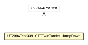Package class diagram package UT2004Test339_CTFTwinTombs_JumpDown