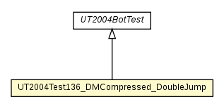 Package class diagram package UT2004Test136_DMCompressed_DoubleJump