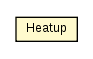 Package class diagram package Heatup