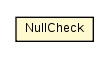 Package class diagram package NullCheck