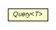 Package class diagram package Query
