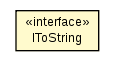 Package class diagram package MyCollections.IToString