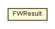 Package class diagram package FWResult