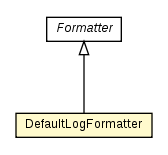 Package class diagram package DefaultLogFormatter