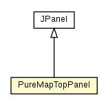 Package class diagram package PureMapTopPanel
