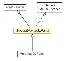 Package class diagram package SelectableMapGLPanel