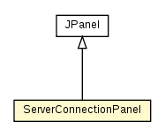 Package class diagram package ServerConnectionPanel