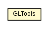 Package class diagram package GLTools