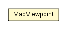 Package class diagram package MapViewpoint