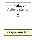 Package class diagram package RespawnAction