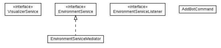 Package class diagram package nl.tudelft.goal.ut2004.visualizer.connection