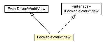 Package class diagram package LockableWorldView