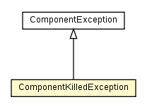 Package class diagram package ComponentKilledException
