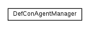 Package class diagram package cz.cuni.amis.pogamut.defcon.agentmanager