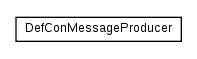 Package class diagram package cz.cuni.amis.pogamut.defcon.communication.translator