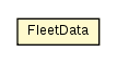 Package class diagram package JBot.FleetData