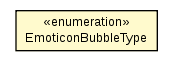 Package class diagram package EmoticonBubbleType