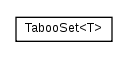 Package class diagram package cz.cuni.amis.pogamut.udk.agent.module.utils