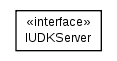 Package class diagram package cz.cuni.amis.pogamut.udk.server