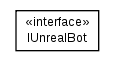 Package class diagram package cz.cuni.amis.pogamut.unreal.bot