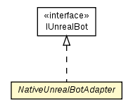 Package class diagram package NativeUnrealBotAdapter