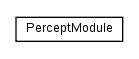 Package class diagram package nl.tudelft.goal.ut2004.agent.module