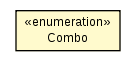 Package class diagram package Combo