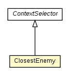 Package class diagram package ClosestEnemy