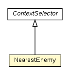 Package class diagram package NearestEnemy