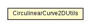 Package class diagram package CirculinearCurve2DUtils