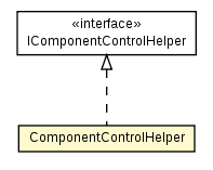 Package class diagram package ComponentControlHelper
