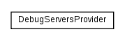 Package class diagram package cz.cuni.amis.pogamut.base.debug
