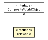 Package class diagram package IViewable