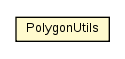 Package class diagram package PolygonUtils