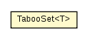 Package class diagram package TabooSet