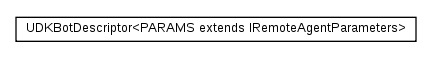 Package class diagram package cz.cuni.amis.pogamut.udk.agent.utils