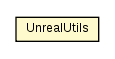Package class diagram package UnrealUtils