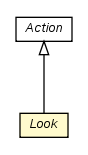Package class diagram package Look