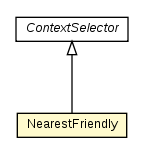 Package class diagram package NearestFriendly