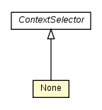 Package class diagram package None