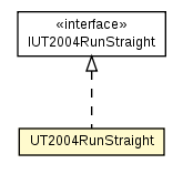 Package class diagram package UT2004RunStraight