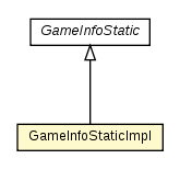 Package class diagram package GameInfoStaticImpl